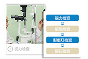 新聞圖