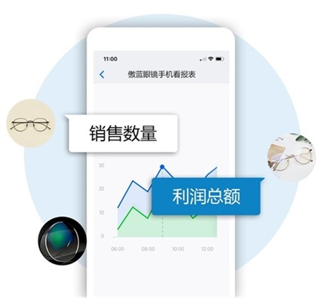 新聞圖