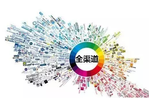 新聞圖